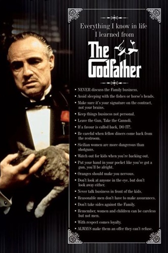 The Godfather 2 Imdb